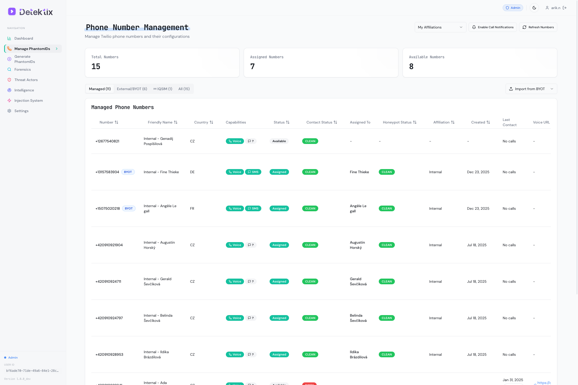 PhantomID Management Table